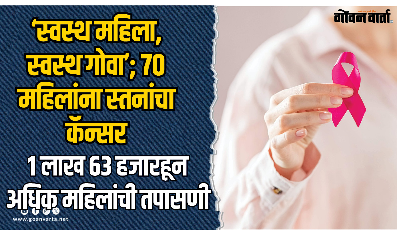 राज्यात ‘स्वस्थ महिला, स्वस्थ गोवा’ उपक्रमाला मोठा प्रतिसाद