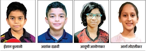 ईशान-अशांक ११ वर्षांखालील मुलांच्या अंतिम फेरीत
