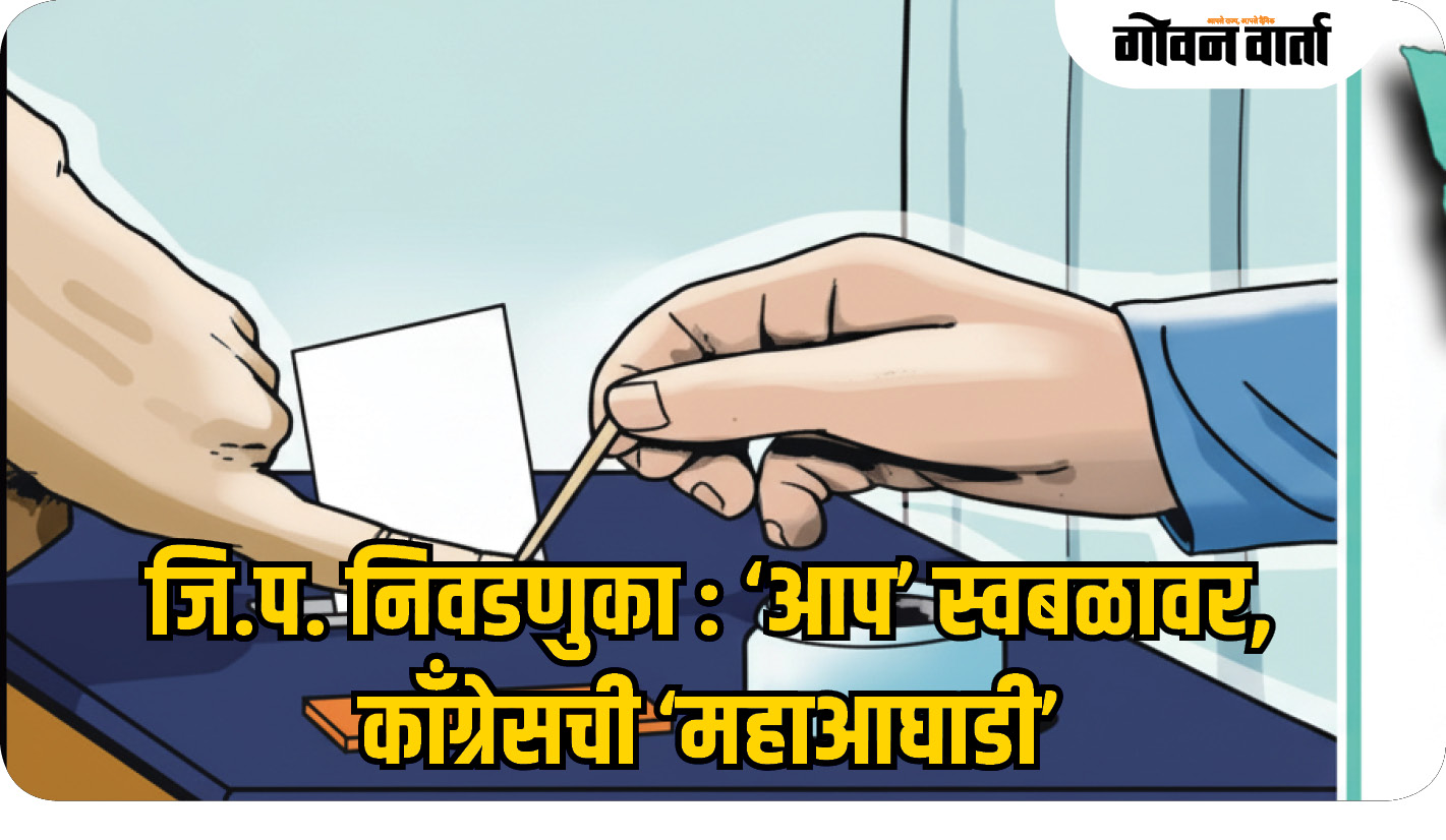जि.प. निवडणुका : ‘आप’ स्वबळावर, काँग्रेसची ‘महाआघाडी’