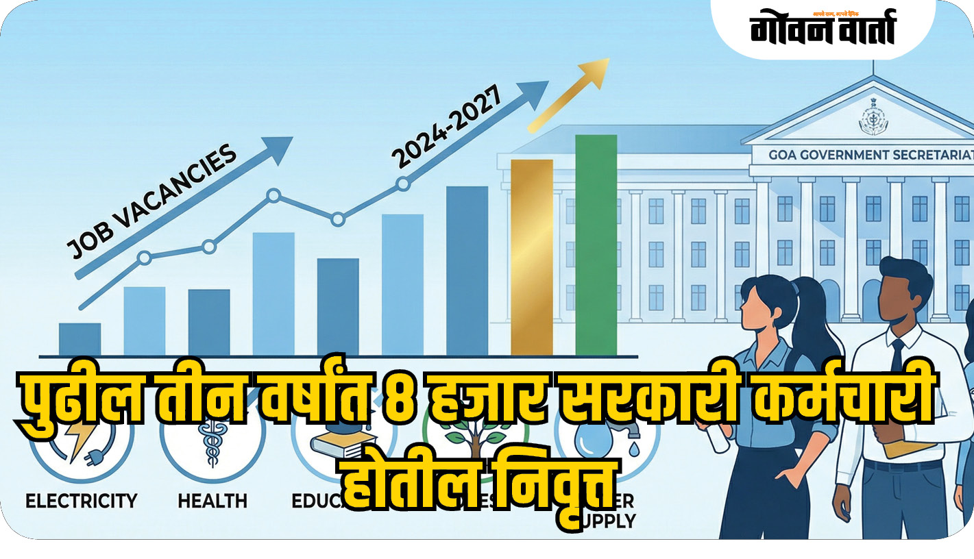 पुढील तीन वर्षांत ८ हजार सरकारी कर्मचारी होतील निवृत्त
