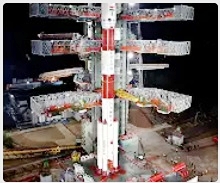 भारत आणि जागतिक अवकाश स्पर्धा