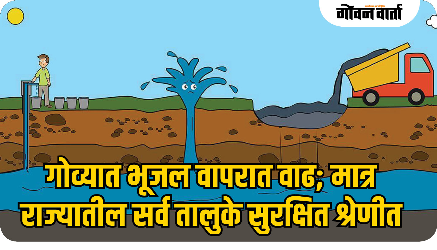 गोव्यात भूजल वापरात वाढ; मात्र राज्यातील सर्व तालुके सुरक्षित श्रेणीत