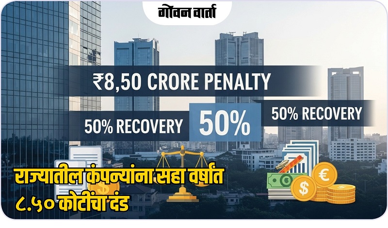 राज्यातील कंपन्यांना सहा वर्षांत ८.५० कोटींचा दंड
