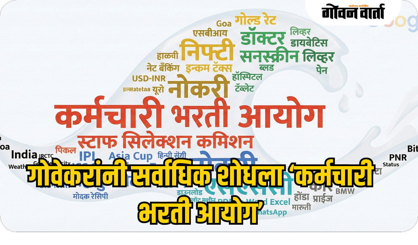 गोवेकरांनी सर्वाधिक शोधला ‘कर्मचारी भरती आयोग’