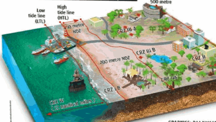 सीझेडएमपी उद्याच अधिसूचित होणार असल्याचा संभ्रम