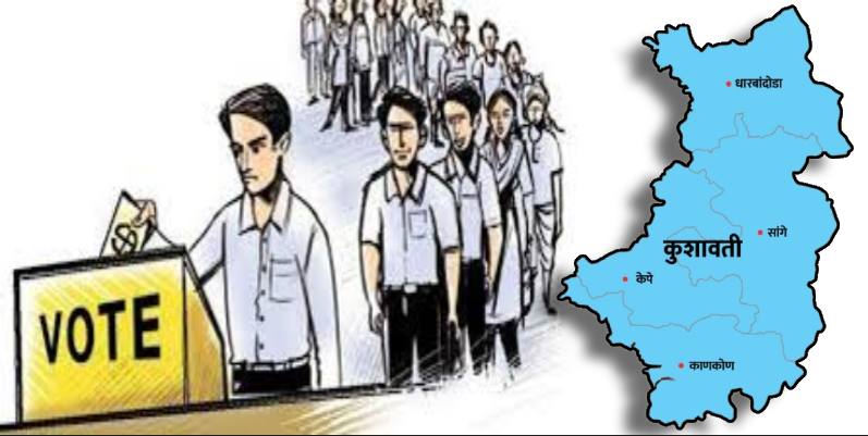 पोटनिवडणुकांच्या पार्श्वभूमीवर कुशावती जिल्ह्यात निर्बंध; जमावबंधी लागू व मद्यविक्री बंद!