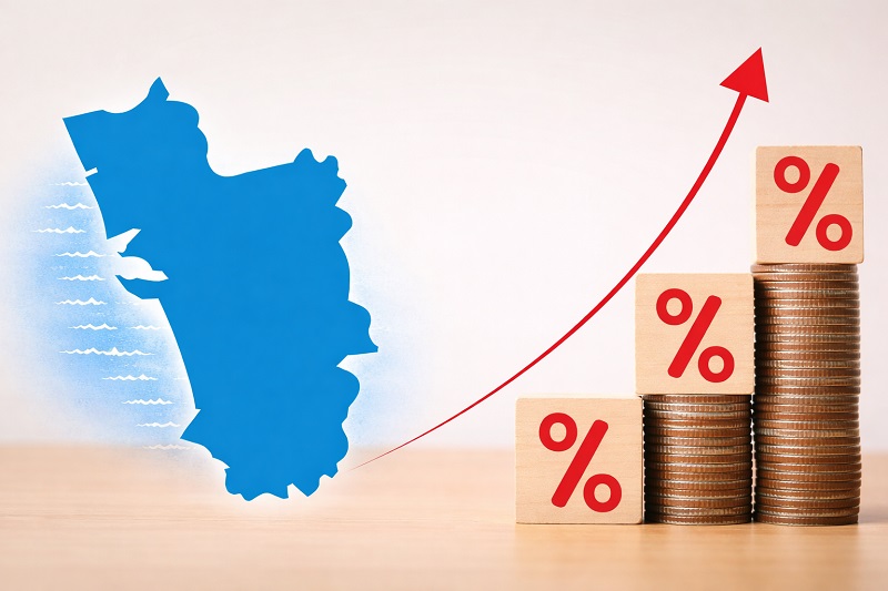 गोव्यावरील कर्जात एका वर्षात चार हजार कोटींची वाढ