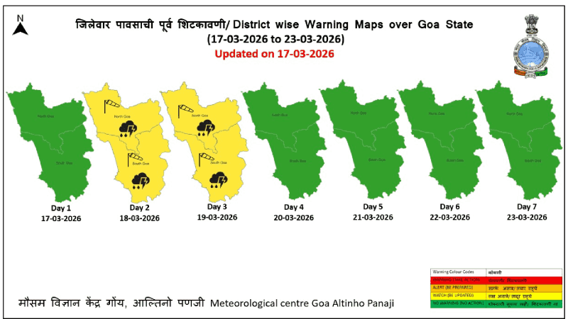 गोव्यात उद्या, परवा पावसाचा ‘यलो अलर्ट’