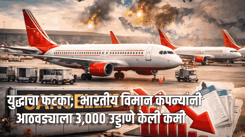 युद्धाचा फटका;  भारतीय विमान कंपन्यांनी आठवड्याला ३,००० उड्डाणे केली कमी
