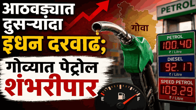 आठवड्यात दुसऱ्यांदा इंधन दरवाढ; गोव्यात पेट्रोल शंभरीपार