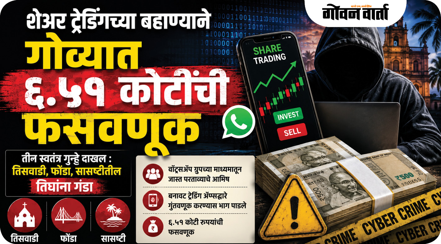 शेअर ट्रेडिंगच्या बहाण्याने गोव्यात ६.५१ कोटींची फसवणूक