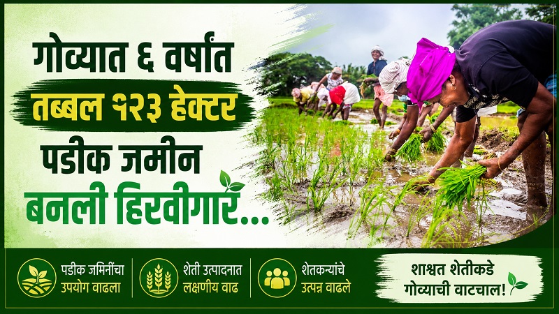 गोव्यात ६ वर्षांत १२३ हेक्टर पडीक जमीन लागवडीखाली