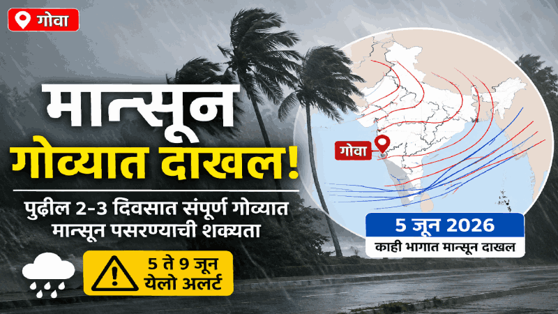 मान्सून गोव्यात दाखल; हवामान खात्याने केले जाहीर